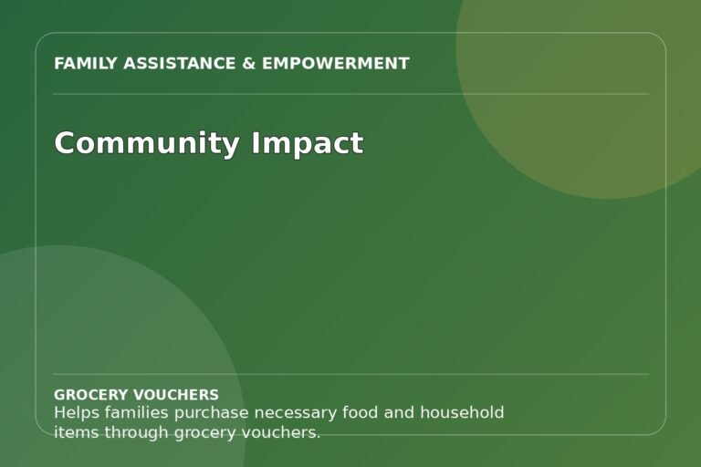 Grocery Vouchers gallery image 2